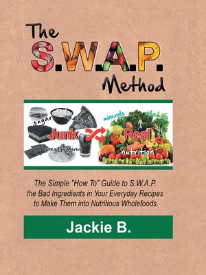 cover image of The S.W.A.P Method